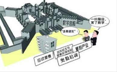 職業(yè)教育培訓(xùn)加盟如何精準(zhǔn)開拓市場(chǎng) 從投資視角看品牌賽道選擇